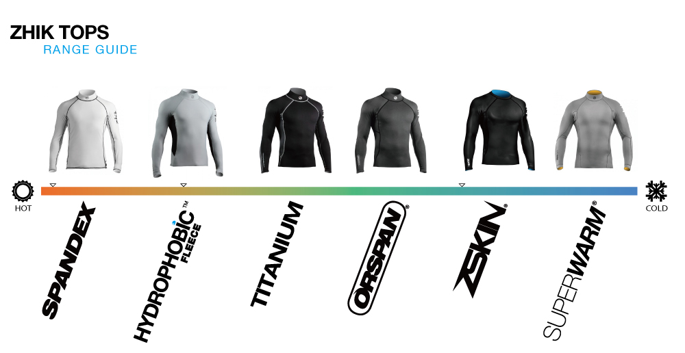 Zhik_tops_range